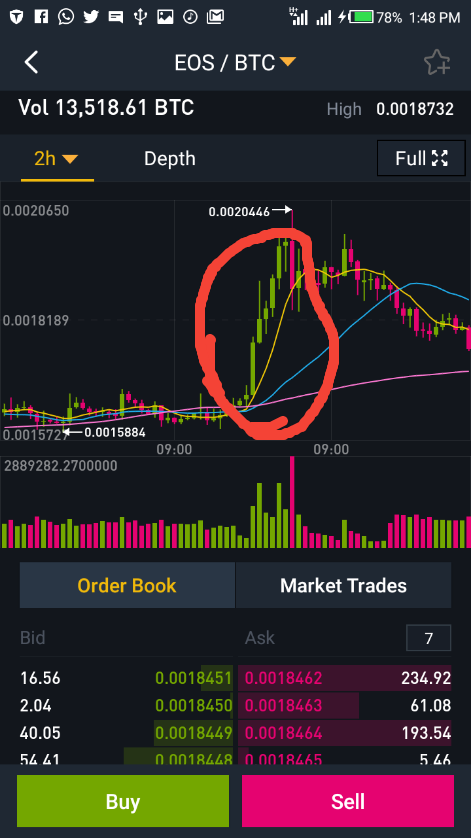 Crypto Trading Success 27 IMG 2e732cde f87d 49c3 a4ae 29cca9a8d384