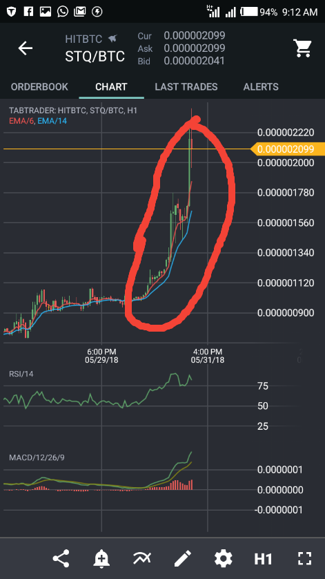 Crypto Trading Success 24 IMG 837b76bf 211d 4270 bbe1 ce03a11feefa