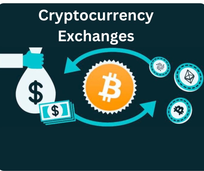 How Does a Cryptocurrency Exchanges Work? 5 Cryptocurrency Exchanges